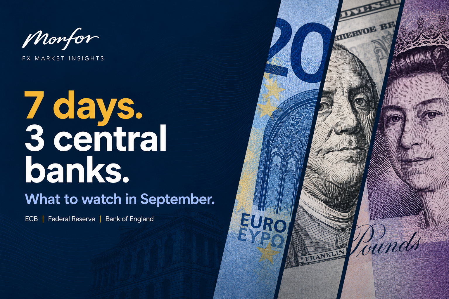 Seven days, three central banks: why September could be pivotal for FX