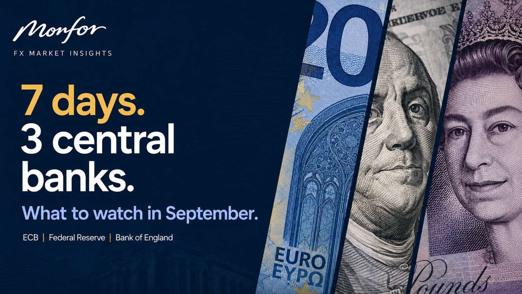 Monfor FX Market Insights graphic highlighting a key week for the ECB, Federal Reserve and Bank of England, featuring euro, US dollar and British pound banknotes and central bank policy themes.