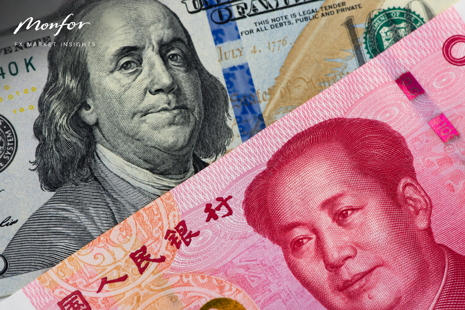 US dollar and Chinese yuan banknotes featuring Benjamin Franklin and Xi Jinping, illustrating US-China relations and global FX markets. Monfor