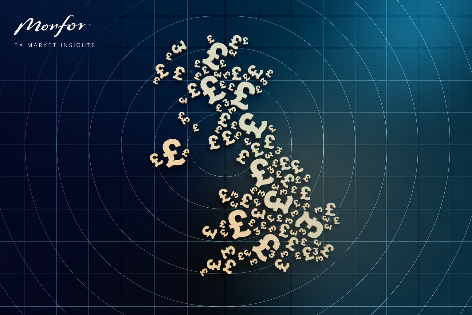 Gold pound sterling symbols floating across a dark navy and teal background with fine grid lines and circular patterns, featuring the Monfor FX Market Insights logo.