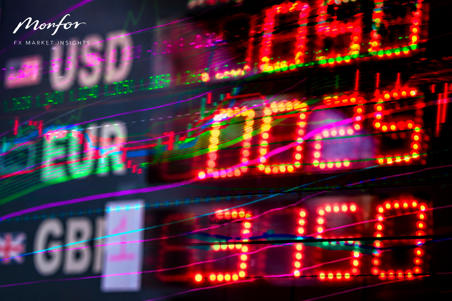 Monfor FX Market Insights featuring colourful currency trading screens, live market charts and exchange rate data, highlighting GBP/EUR movements, sterling strength and global FX market trends.
