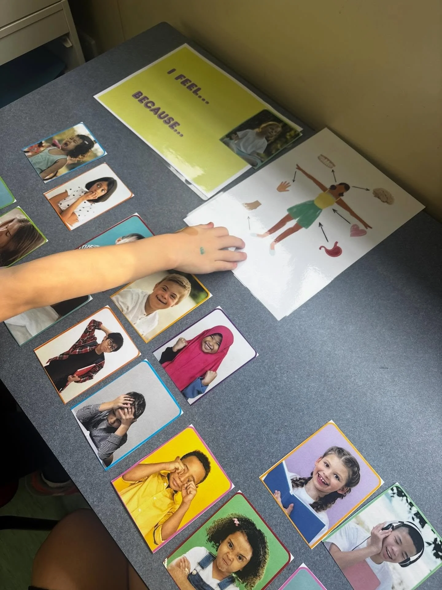 Did you know speech pathologists can also help children with emotional regulation? 👏

I absolutely love teaching my little clients about emotions and how each emotion feels in our body. When we talk about how we feel, and how our body responds to em