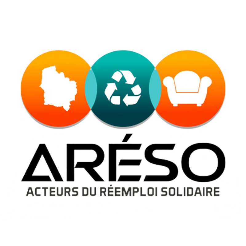 ARESO