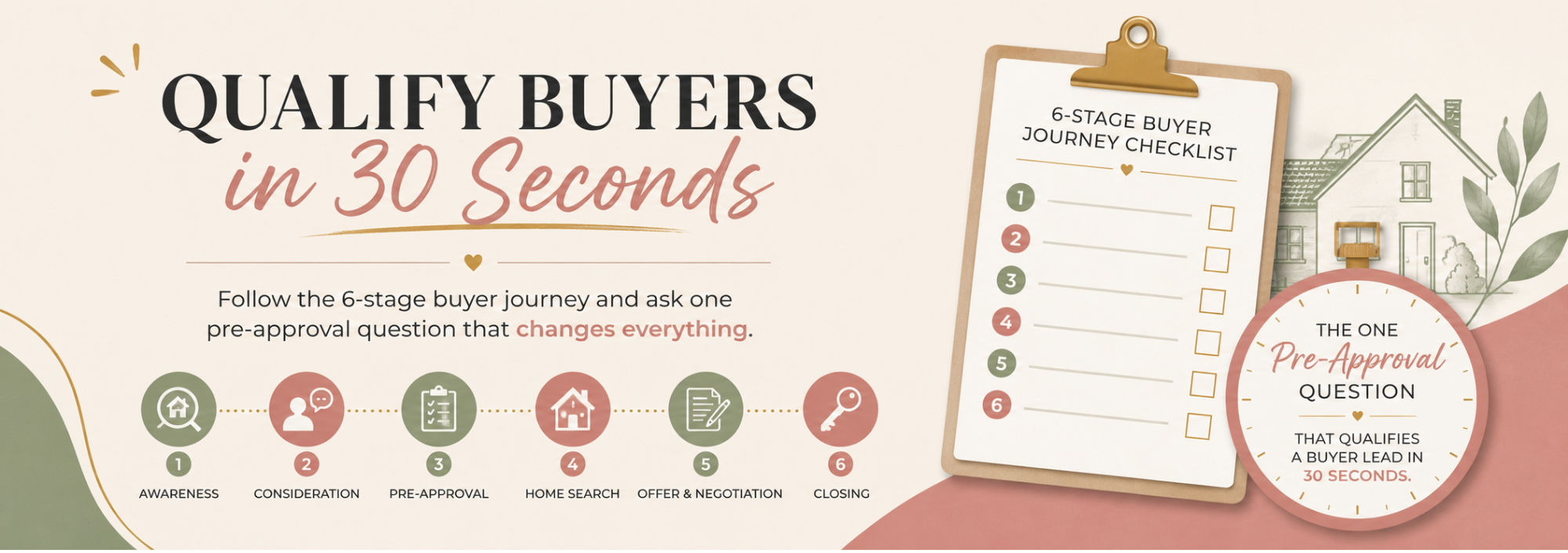 Buyer Leads Set For Success