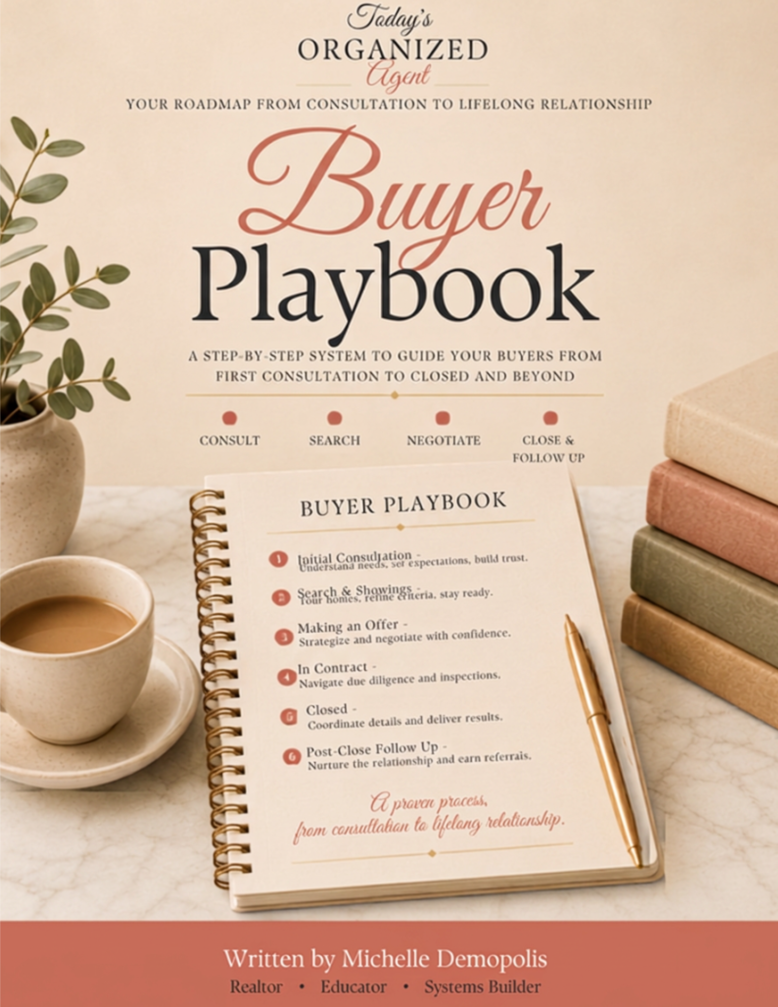 Buyer Playbook by Michelle Demopolis, a step-by-step real estate agent system for guiding buyers from consultation through home search, negotiation, closing, and follow-up.