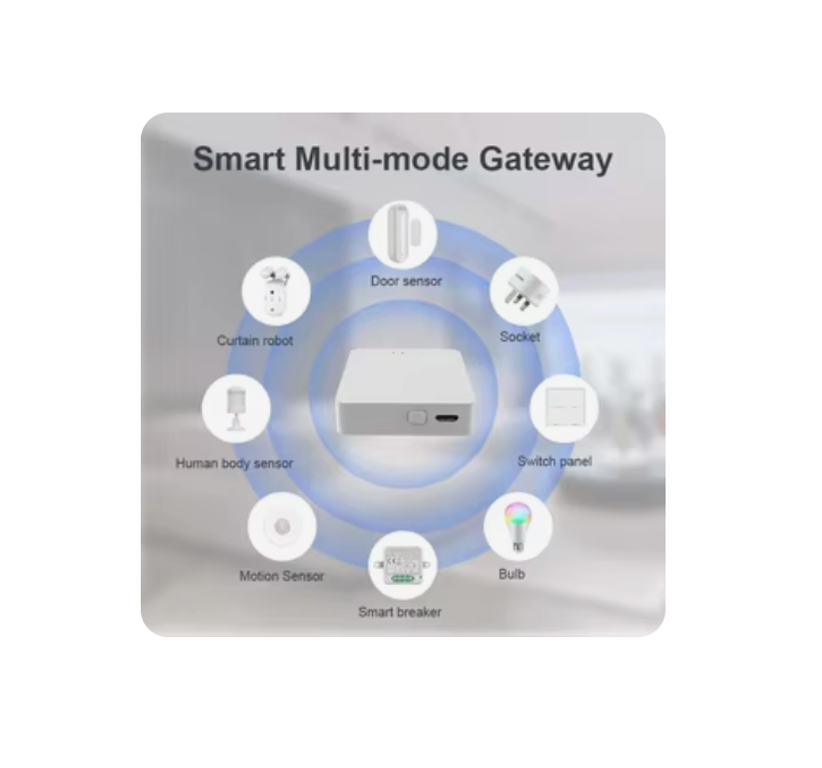 Zigbee Hub - std pic 2A.png