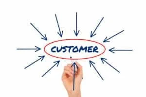What Do Customers Want?