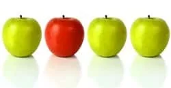 Do You Know Your Customer?