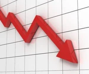 7 Reasons Your Sales Team Isn't Closing