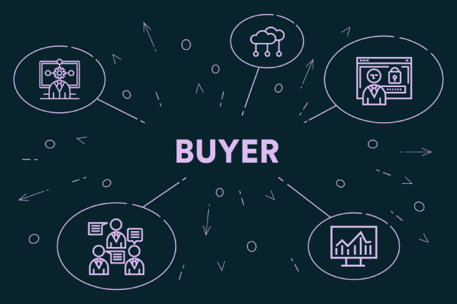 Your Ideal Buyer is Not Your Ideal Buyer