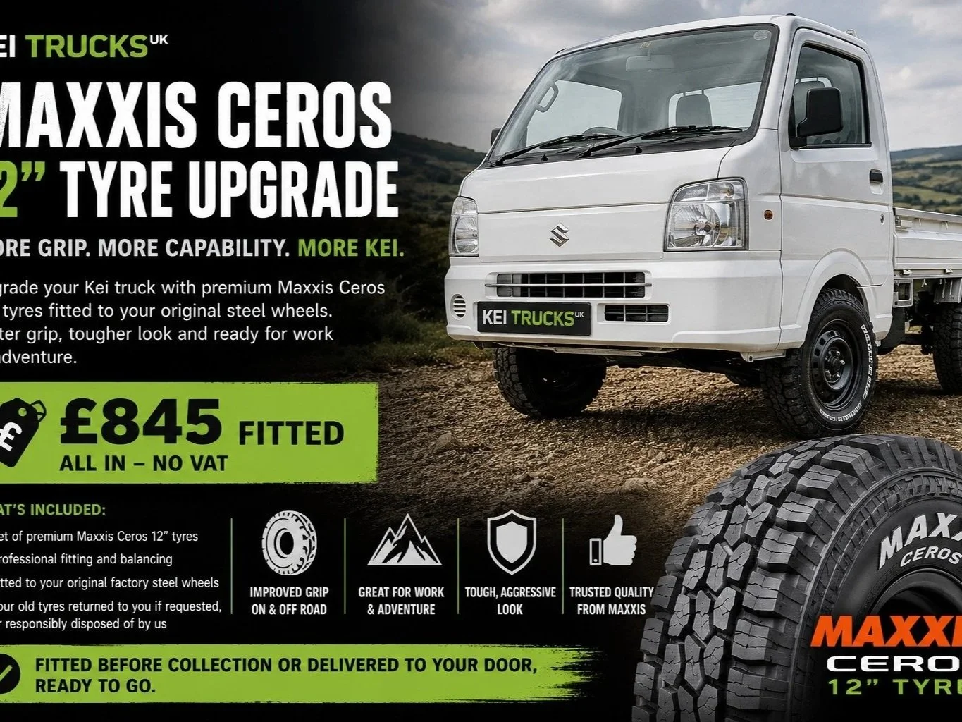 Tyres Package