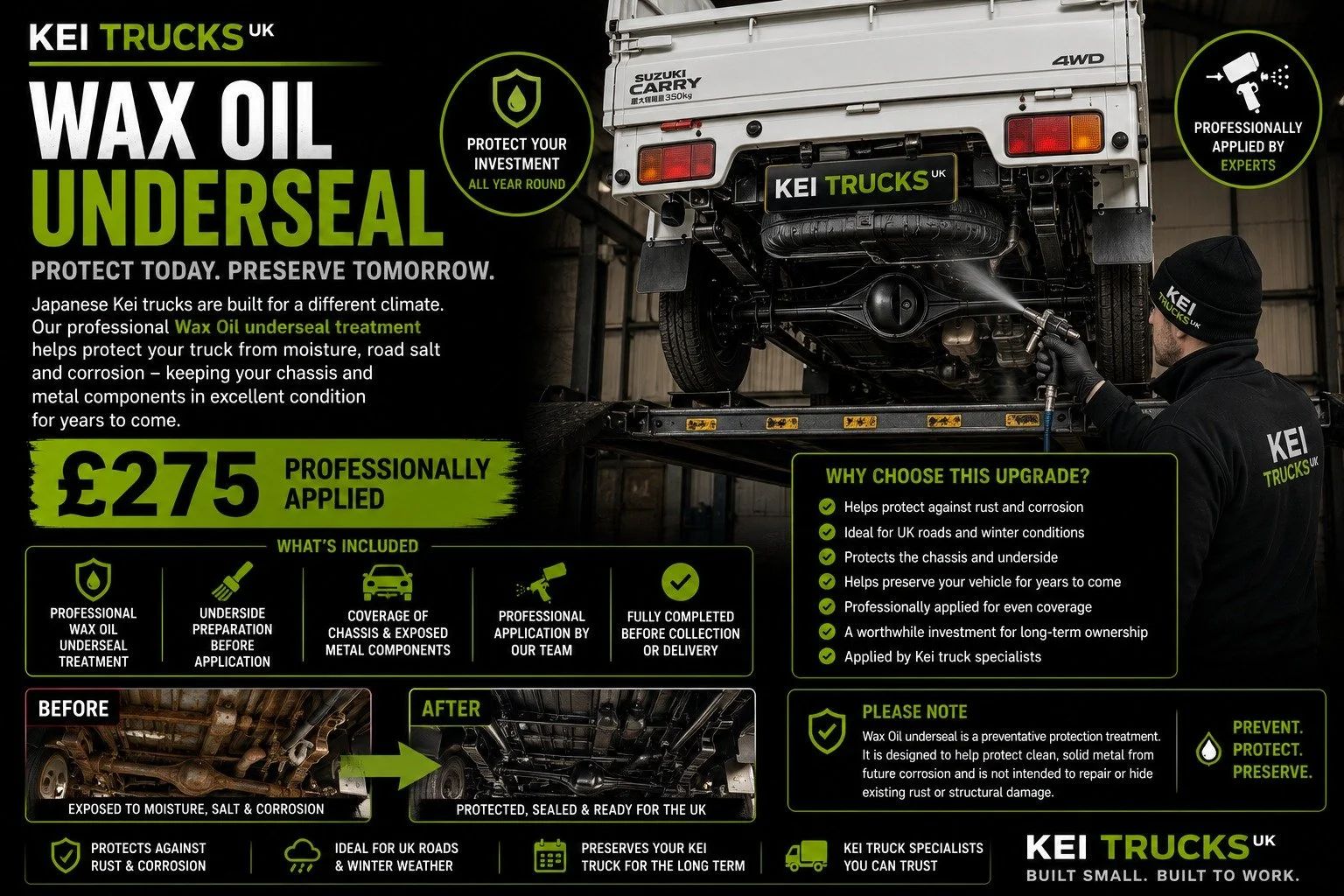 Underseal Protection