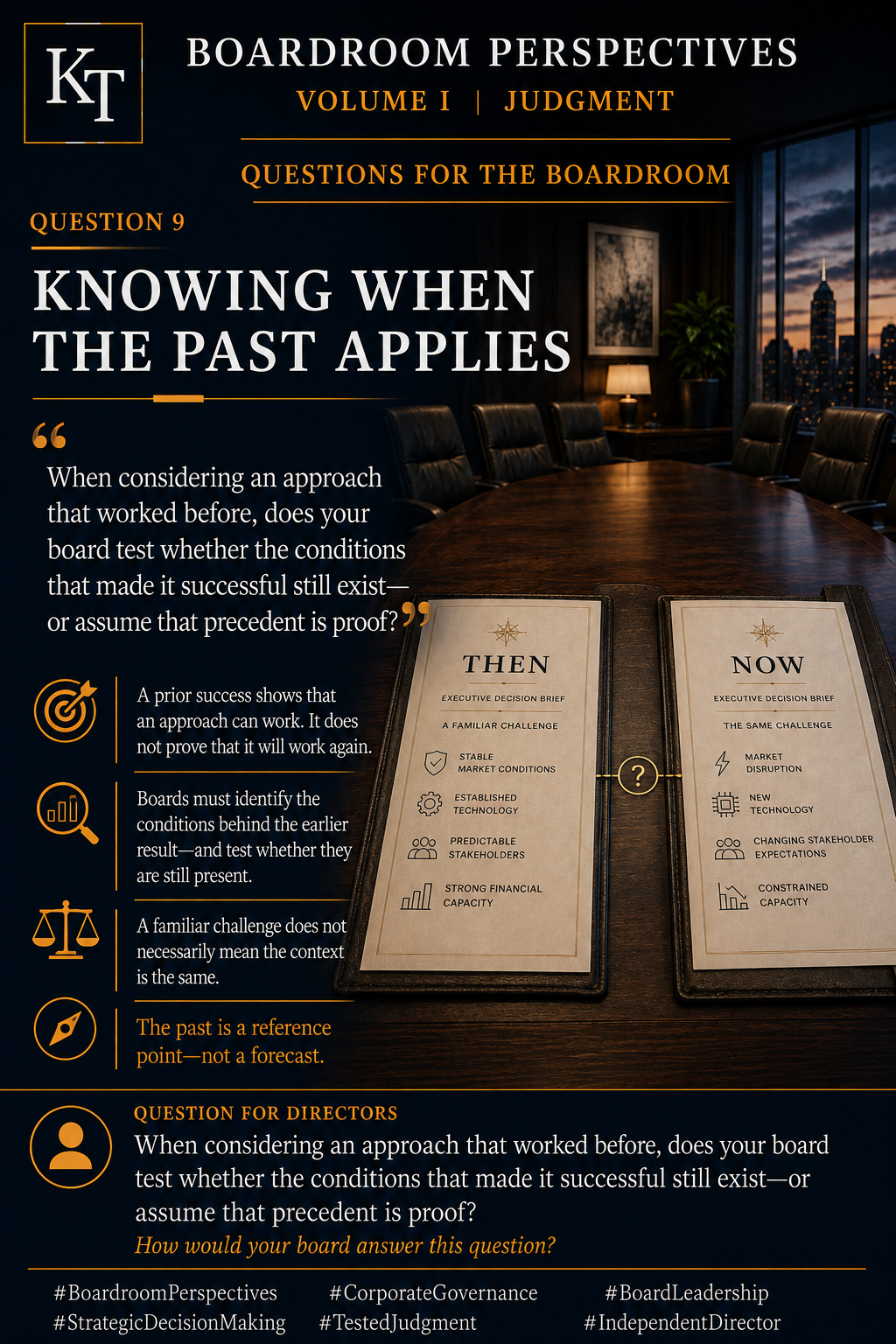 Boardroom Perspectives graphic comparing “Then” and “Now” decision briefs to show how similar challenges can involve different market, technology, stakeholder, and financial conditions.