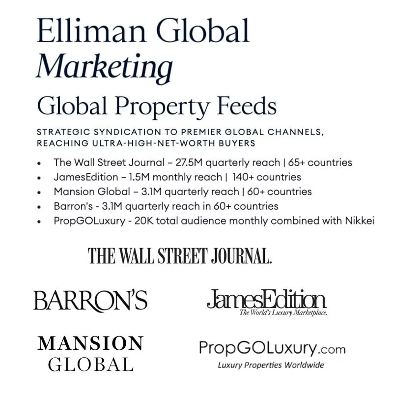 Elliman Global Marketing's property feeds and outreach channels, including The Wall Street Journal, JamesEdition, Mansion Global, Barron's, and PropGOLuxury. - Luxury Palm Beach Real Estate