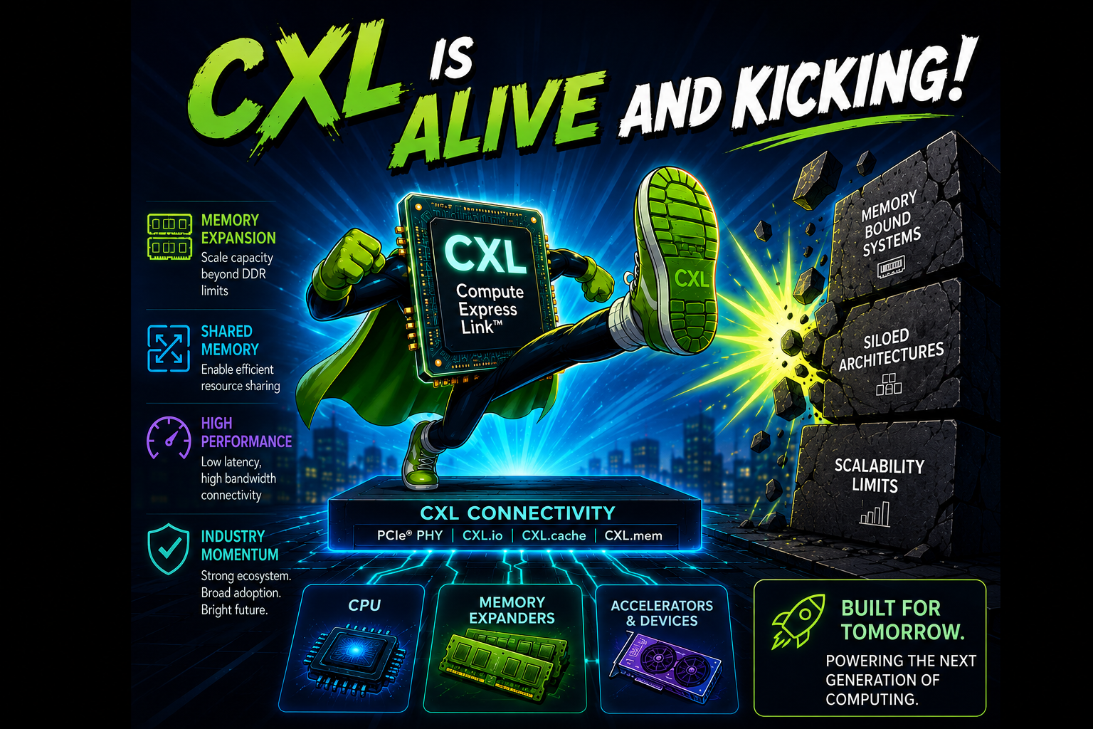 CXL is Alive and Kicking!