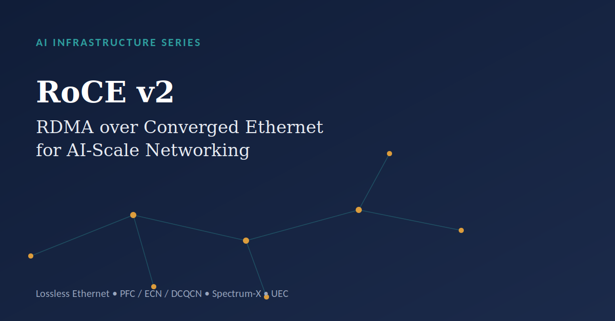 RoCE v2: RDMA over Converged Ethernet for AI-Scale Networking
