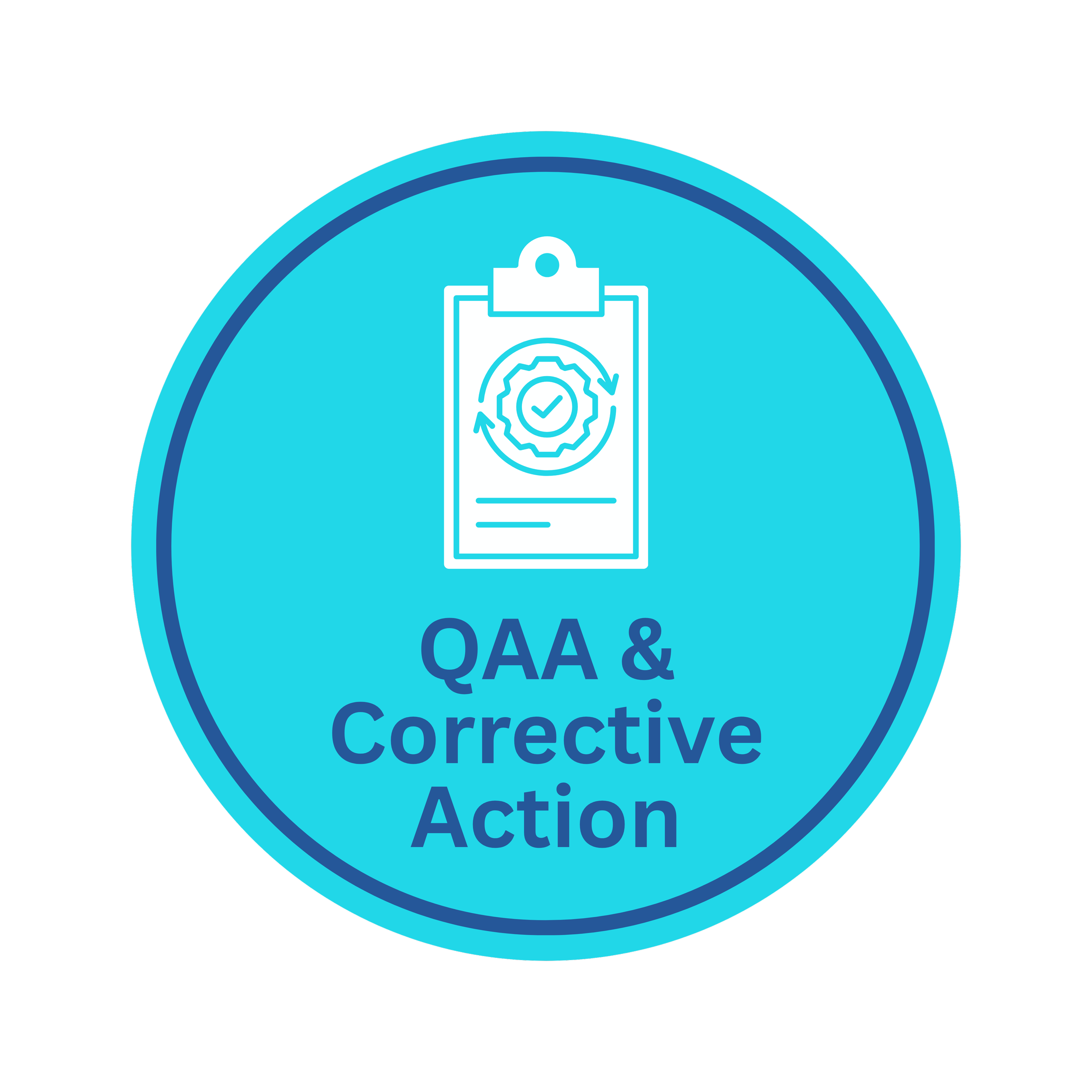 QAA & Corrective Action