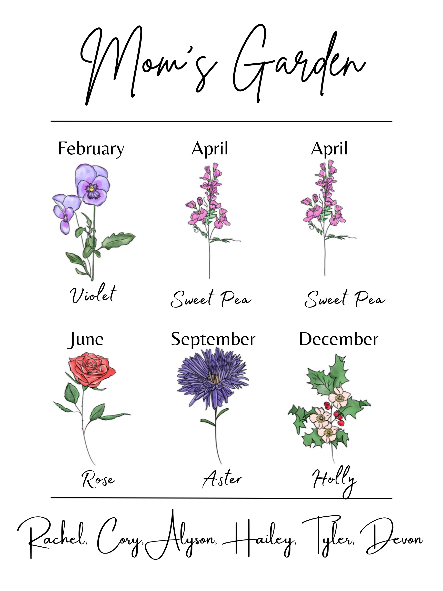 Copy of Mom’s Garden (1).png