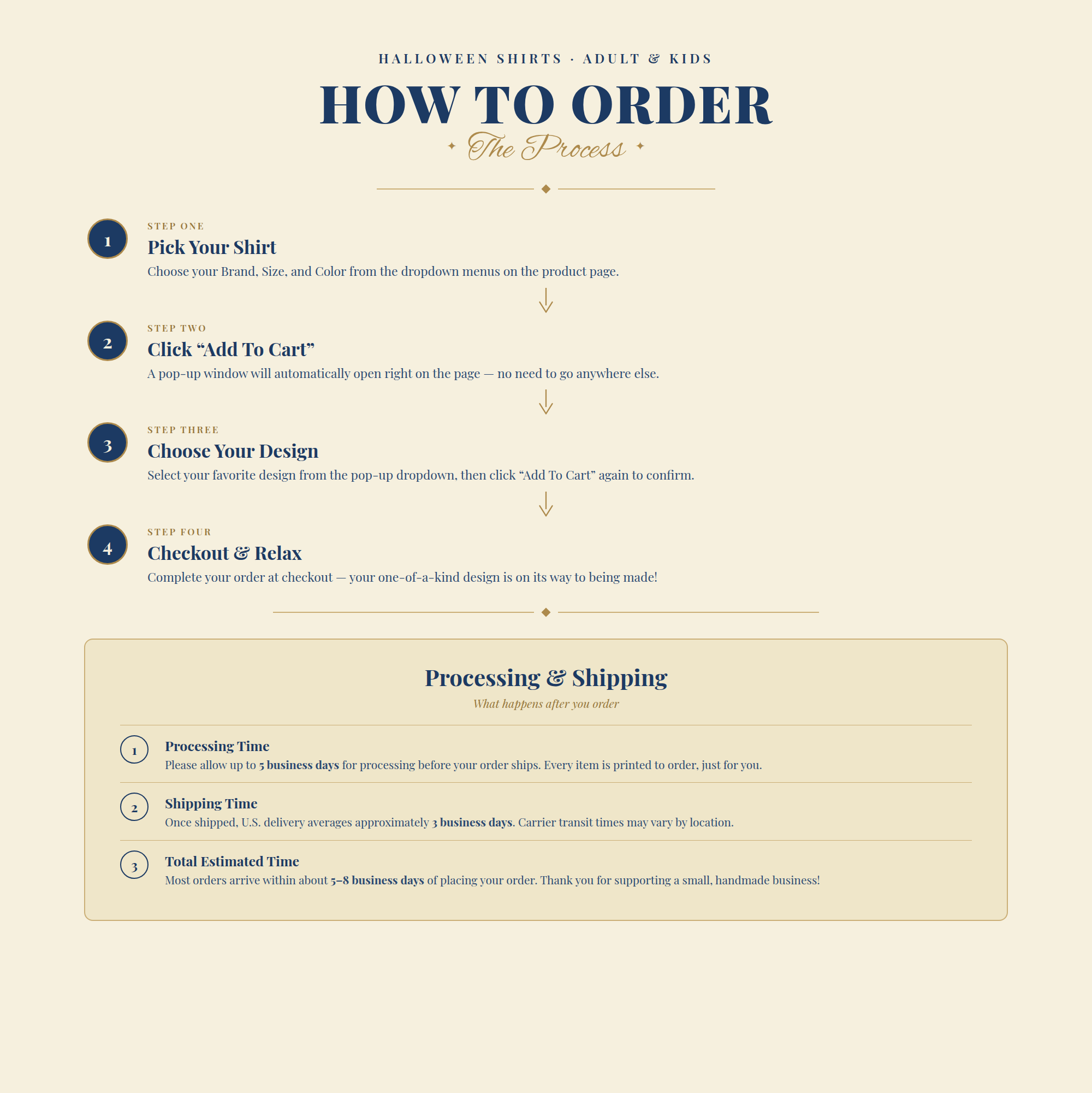 Nat-One-Designer-How-to-Order.png