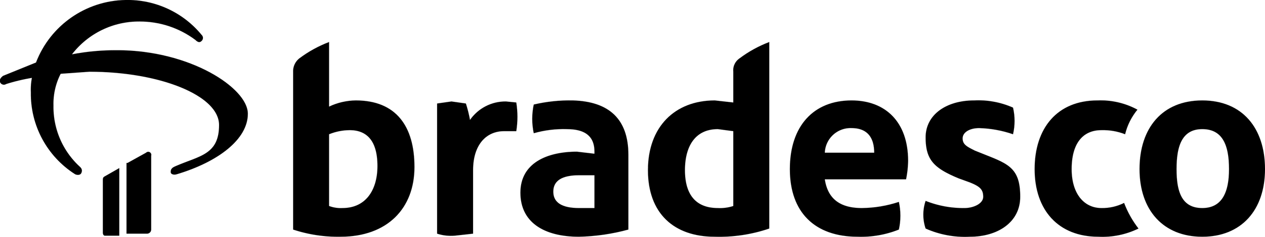 Logotipo da Bradesco 