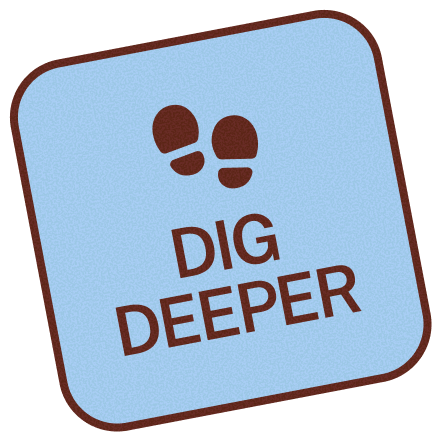 A sign with a blue background, featuring two brown footprints and the words 'DIG DEEPER' in brown letters.