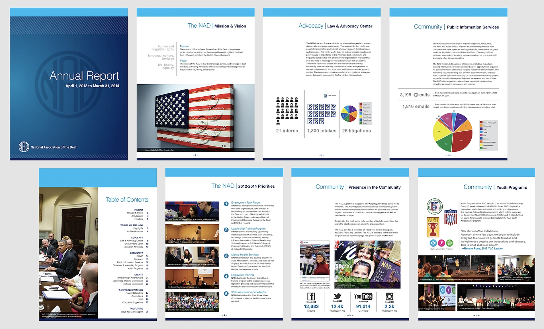 Spread of pages from the National Association of the Deaf's 2013 annual report, showing the cover, infographics, and photos laid out across nine pages