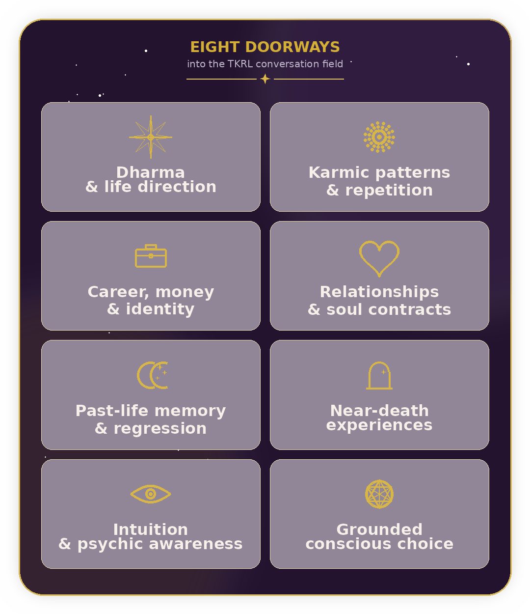 Eight doorways into The Karmic Recode Lab podcast conversation field, including dharma, karmic patterns, career and money, relationships, past-life memory, near-death experiences, intuition, and grounded conscious choice.