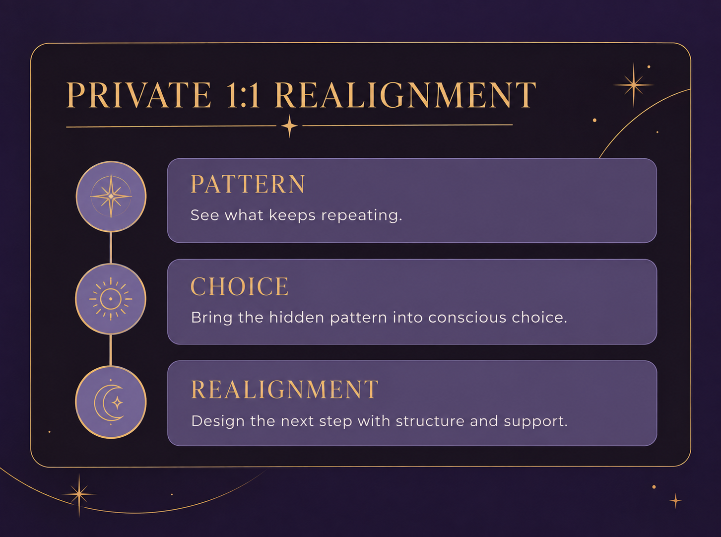 Three steps for private 1:1 realignment with TKRL