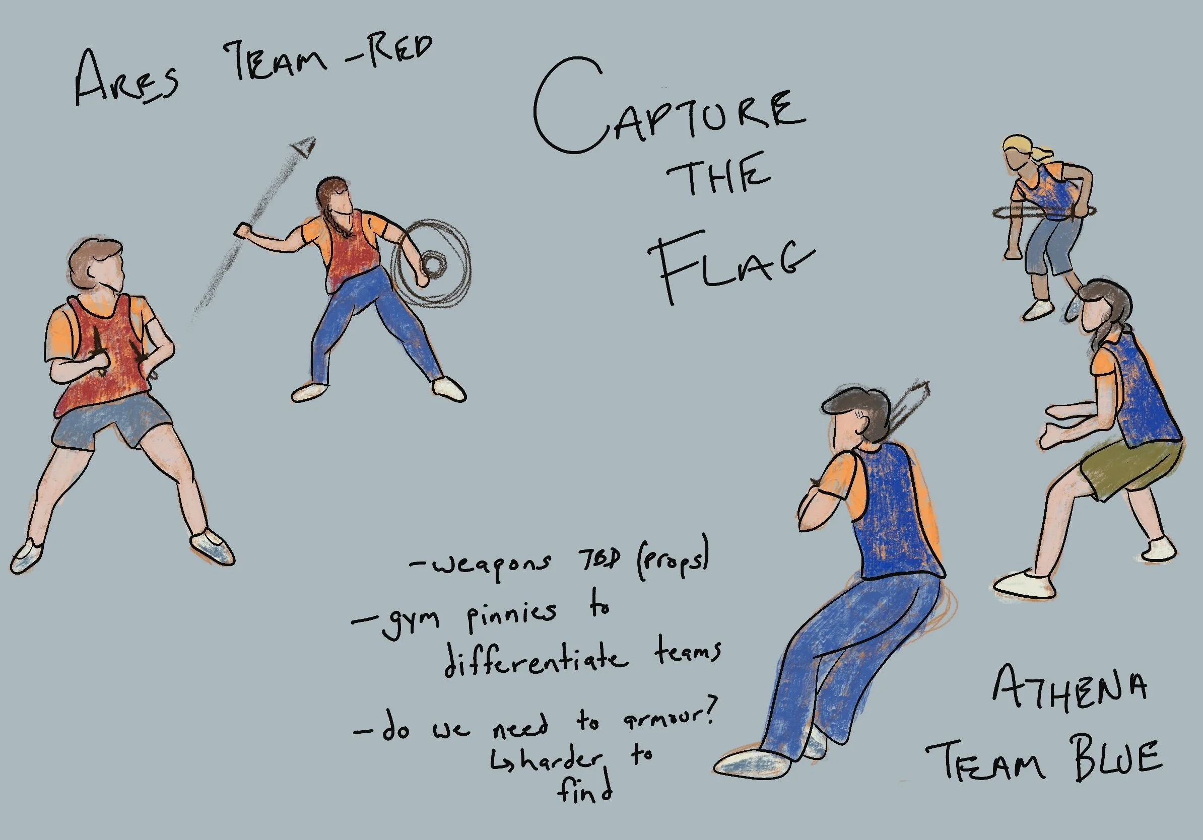 Capture the Flag