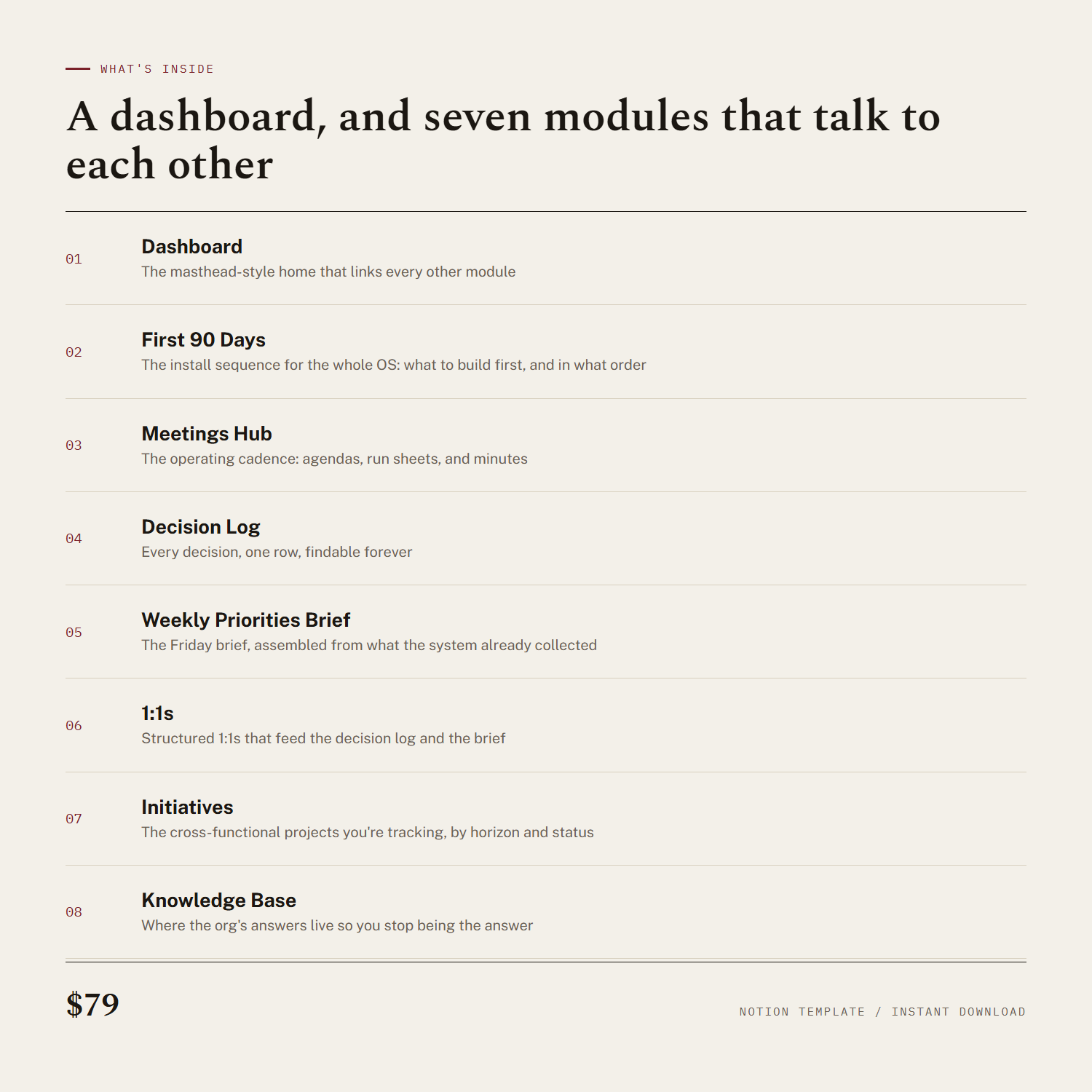exec-ops-os-2-modules.png