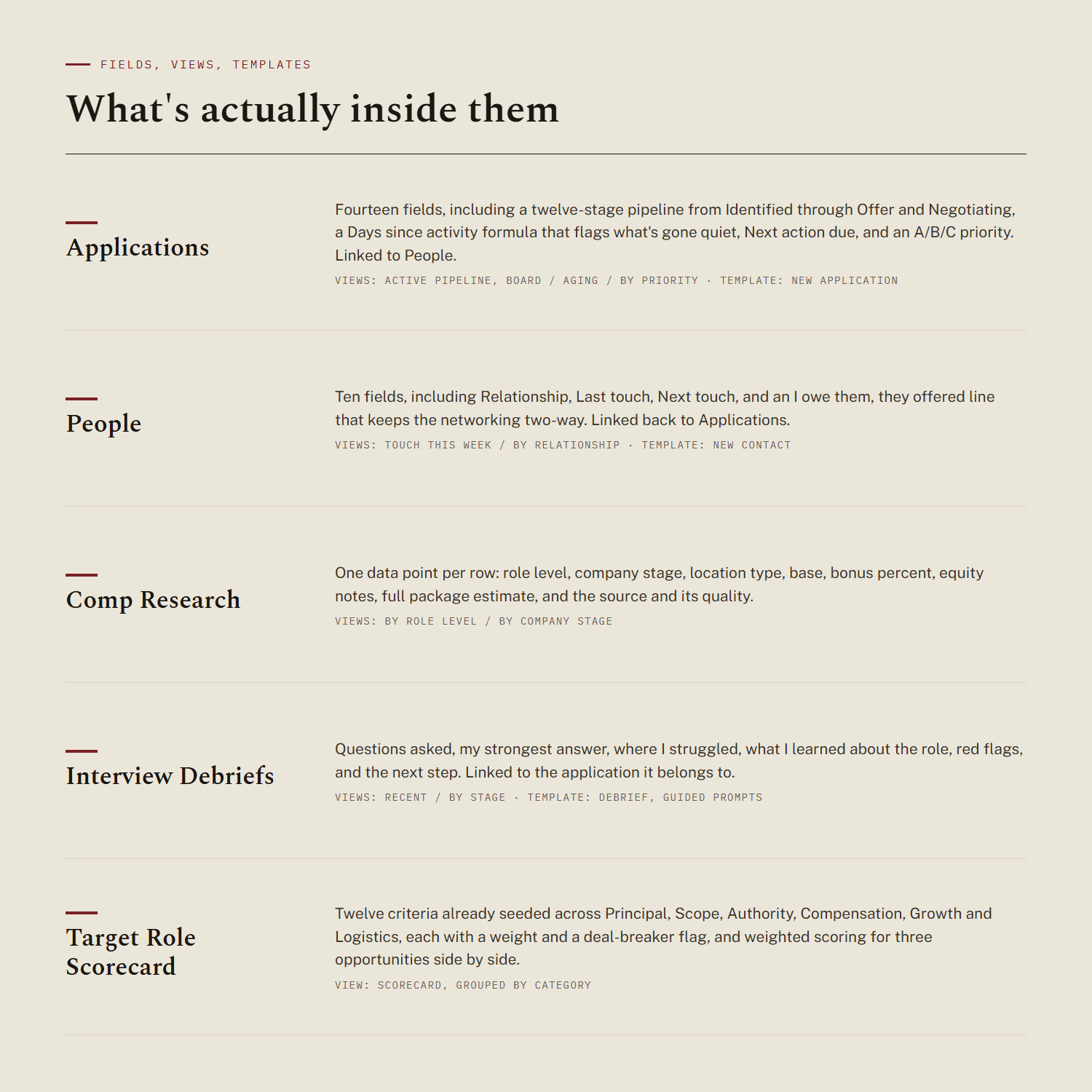 job-search-hq-3-databases.png