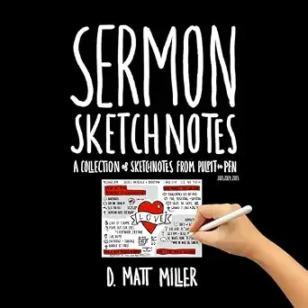 Cover of a book titled 'Sermon Sketch Notes' by D. Matt Miler, featuring a hand holding a pen and drawing notes on paper.