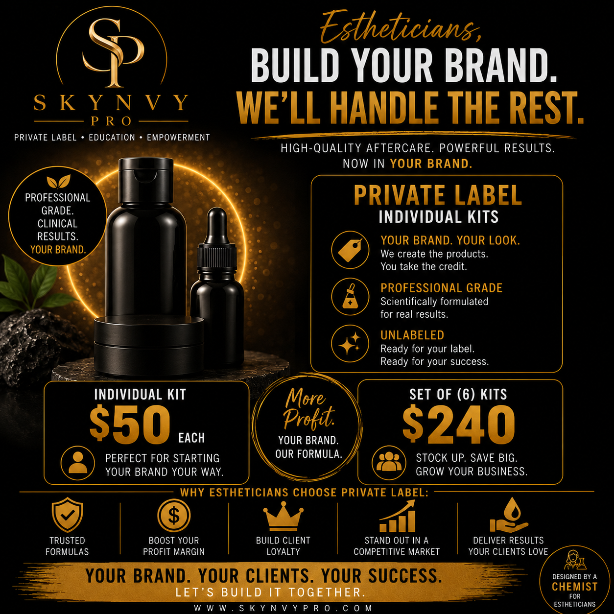 Marketing flyer for SkyNvy Pro private label product kits, showcasing individual kits and sets, with pricing, benefits, and reasons for estheticians to choose private label services, set against a black background with gold accents.
