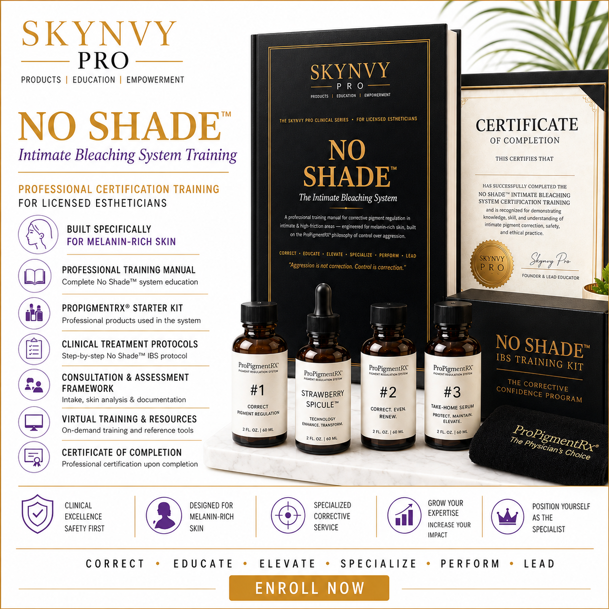 No Shade Intimate Bleaching System Training w/ Kit