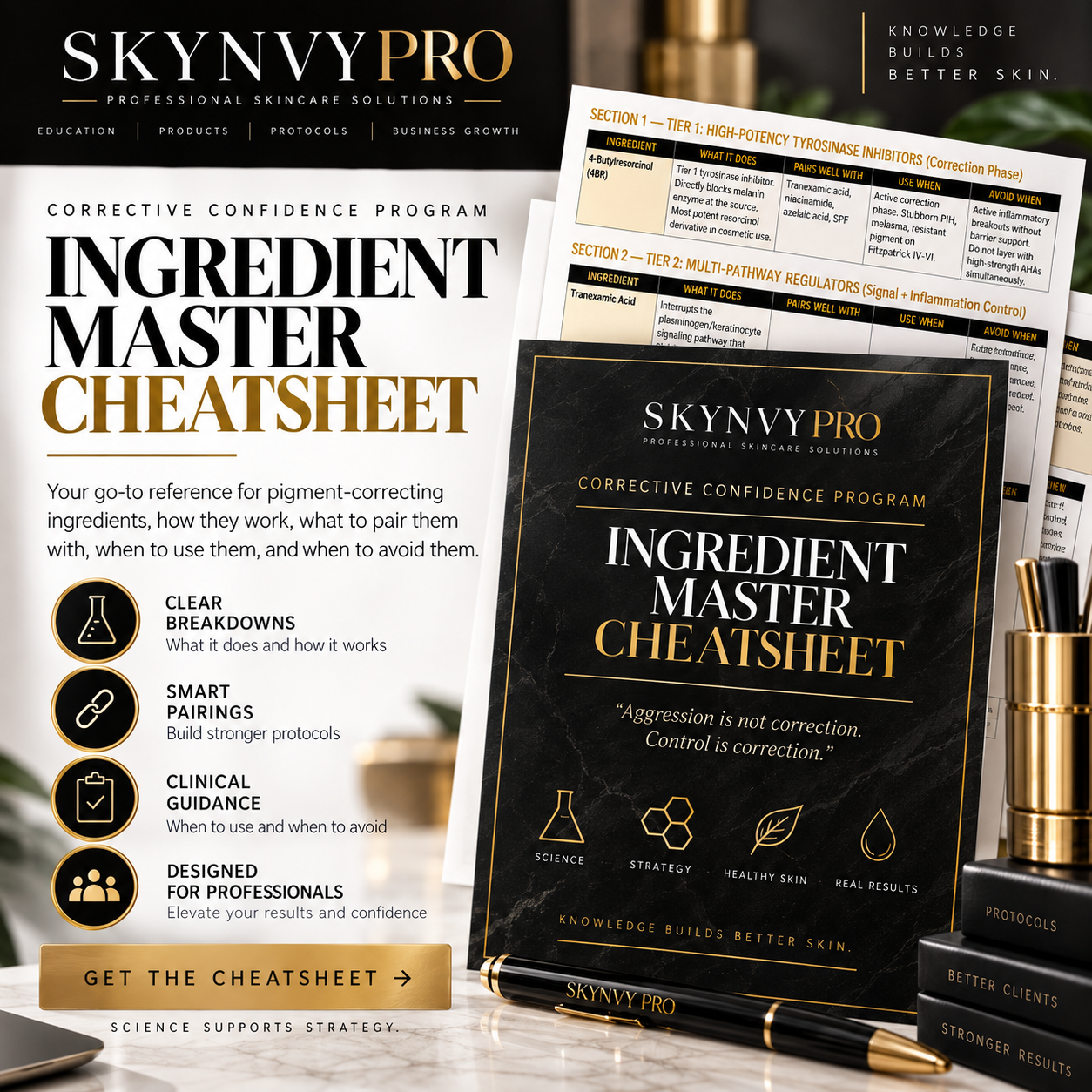 Corrective Confidence Ingredient Cheat Sheet