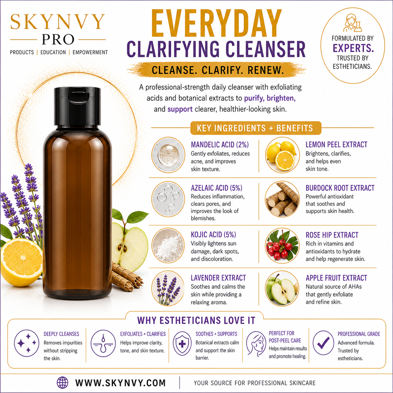 Everyday Clarifying Cleanser
