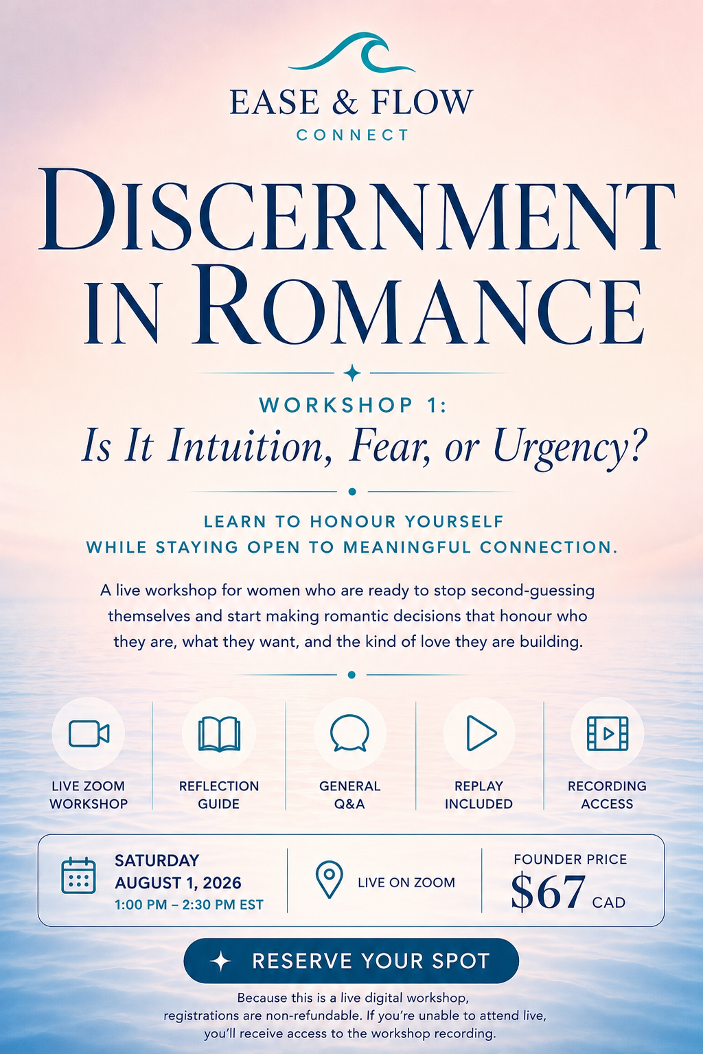 Discernment in Romance: Workshop 1 - Is It Intuition, Fear, or Urgency?