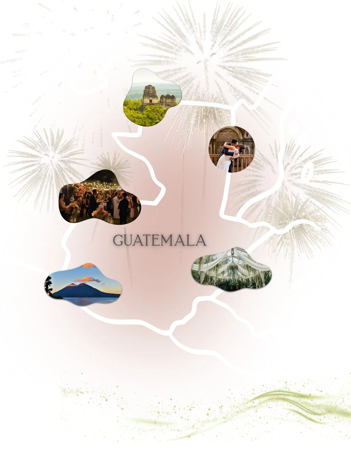 Guatemala map with party activities, Tikal, Atitlan and fireworks around
