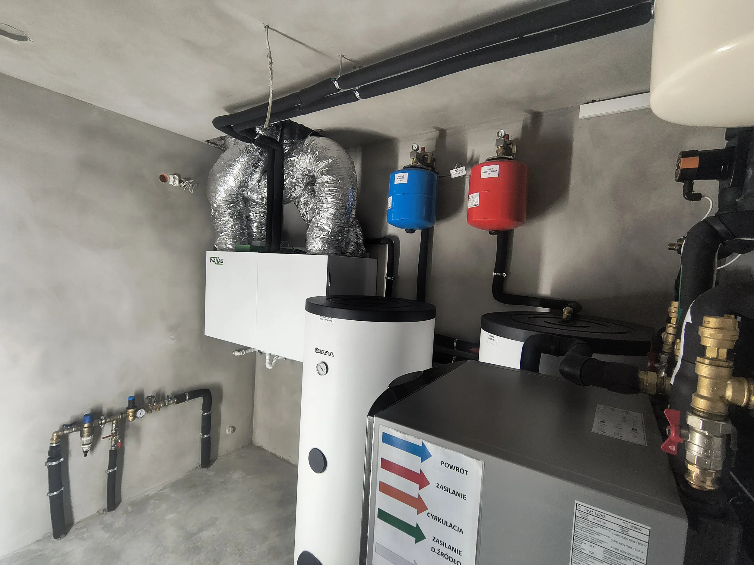 Room with plumbing and heating equipment, including pipes, a boiler, and expansion tanks, with labeled color-coded diagram for water flow directions.