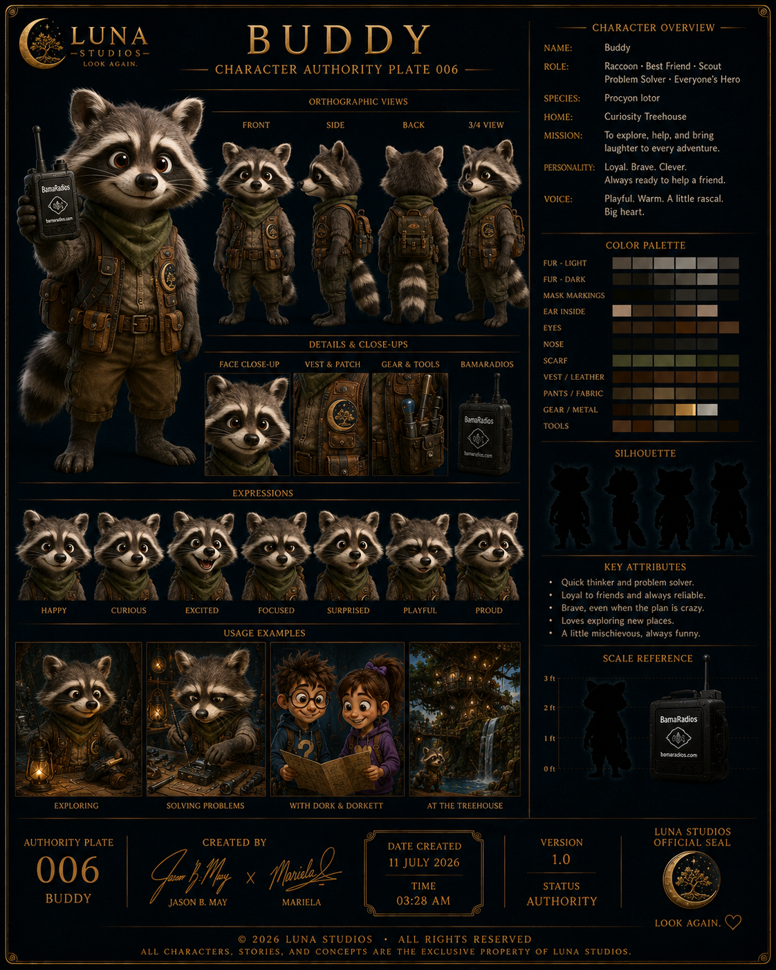 A character profile of Buddy, a raccoon from Luna Studios, with detailed views of his face, vest, tools, and gear, along with various expressions, usage examples, and character information including his role, species, home, personality, voice, and key attributes.