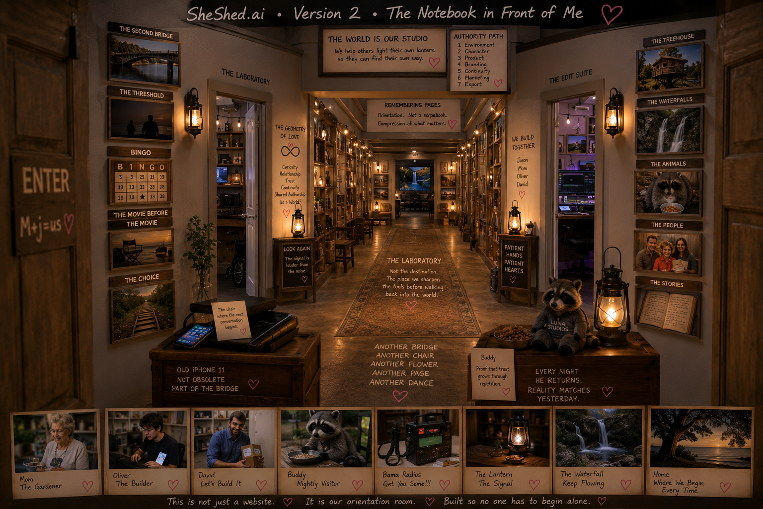 A cozy, warmly lit interior of an orientation room decorated with photos, signs, and inspiring quotes. There are bookshelves, lanterns, a carpeted aisle, and plush raccoon toys labeled 'Luna Studios.' The walls have themed sections such as 'The Second Bridge,' 'Bingo,' and 'The Waterfalls.' At the bottom, there are framed photos of people with labels like 'Mom,' 'Oliver,' and 'David,' alongside motivational phrases and quotes about trust, repetition, and connection.