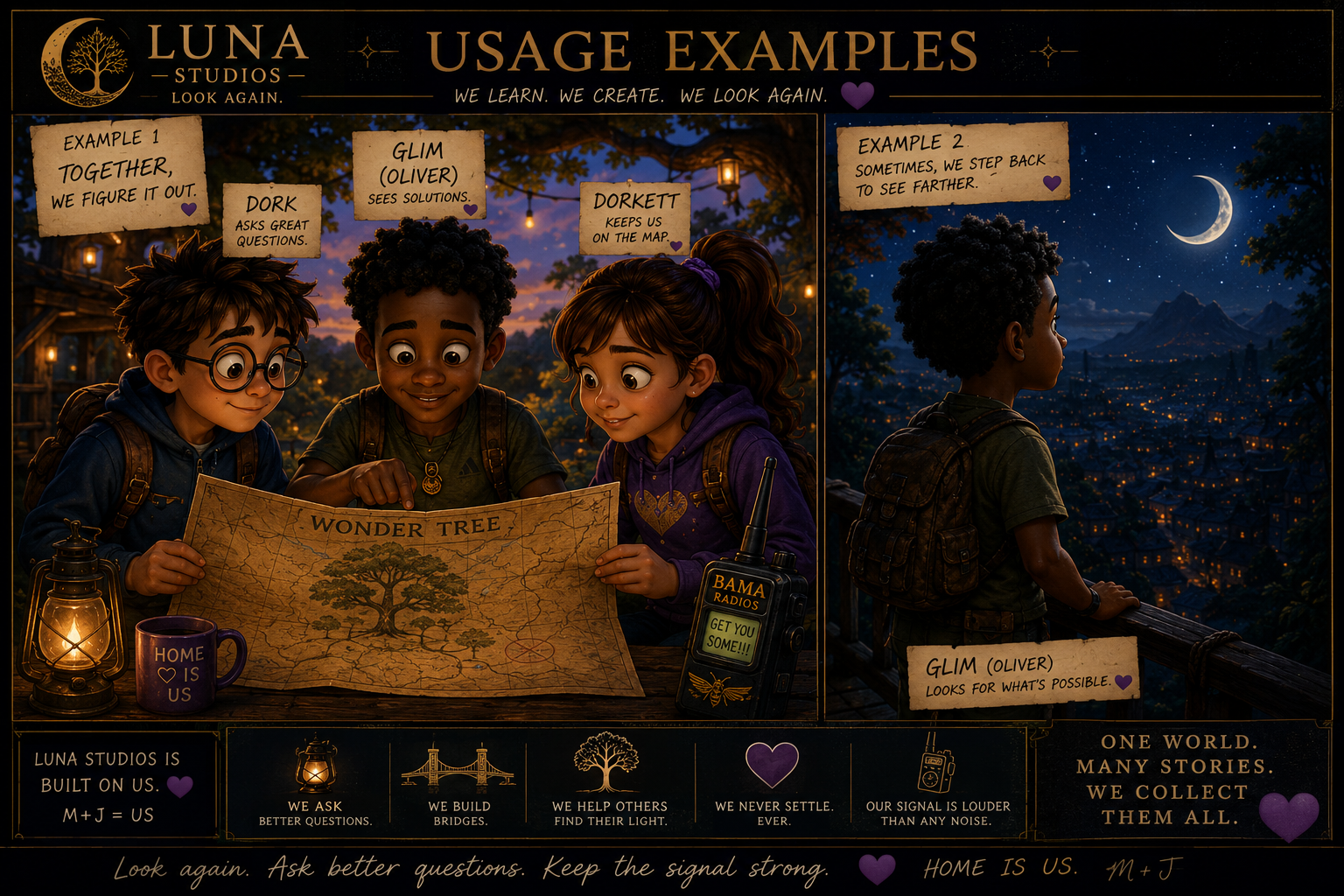 The image features a nighttime scene with children examining a map labeled 'Wonder Tree' at Luna Studios, with one child looking at the cityscape under the moon and stars.