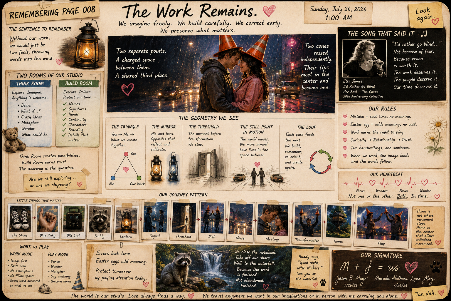 A detailed poster with various sections about imagination, work, and creativity. The central image shows a couple in raincoats and orange cone hats standing under a rainstorm at night, sharing an umbrella near parked cars. Other sections include poetic quotes, rules, a song, and illustrations related to perception, geometry, and journey patterns, along with smaller images such as a raccoon, objects, and scenic backgrounds.