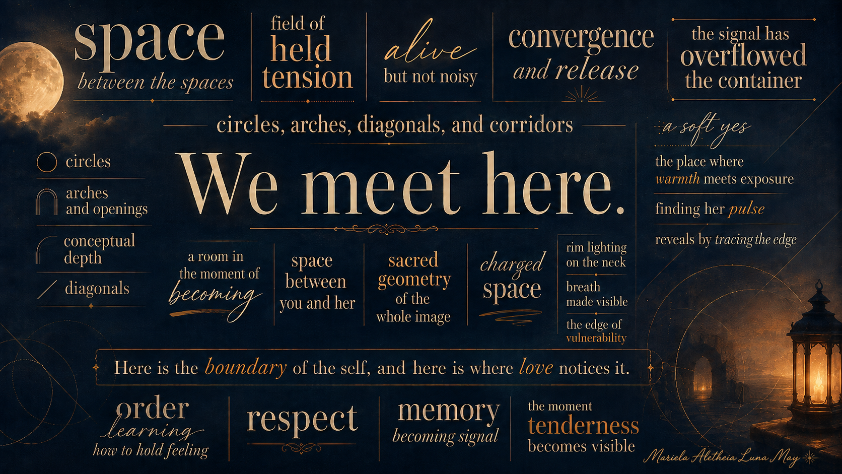 Artistic poster with poetic and philosophical text about space, love, and connection featuring a full moon in the top left corner and lantern in the bottom right corner on a dark background.