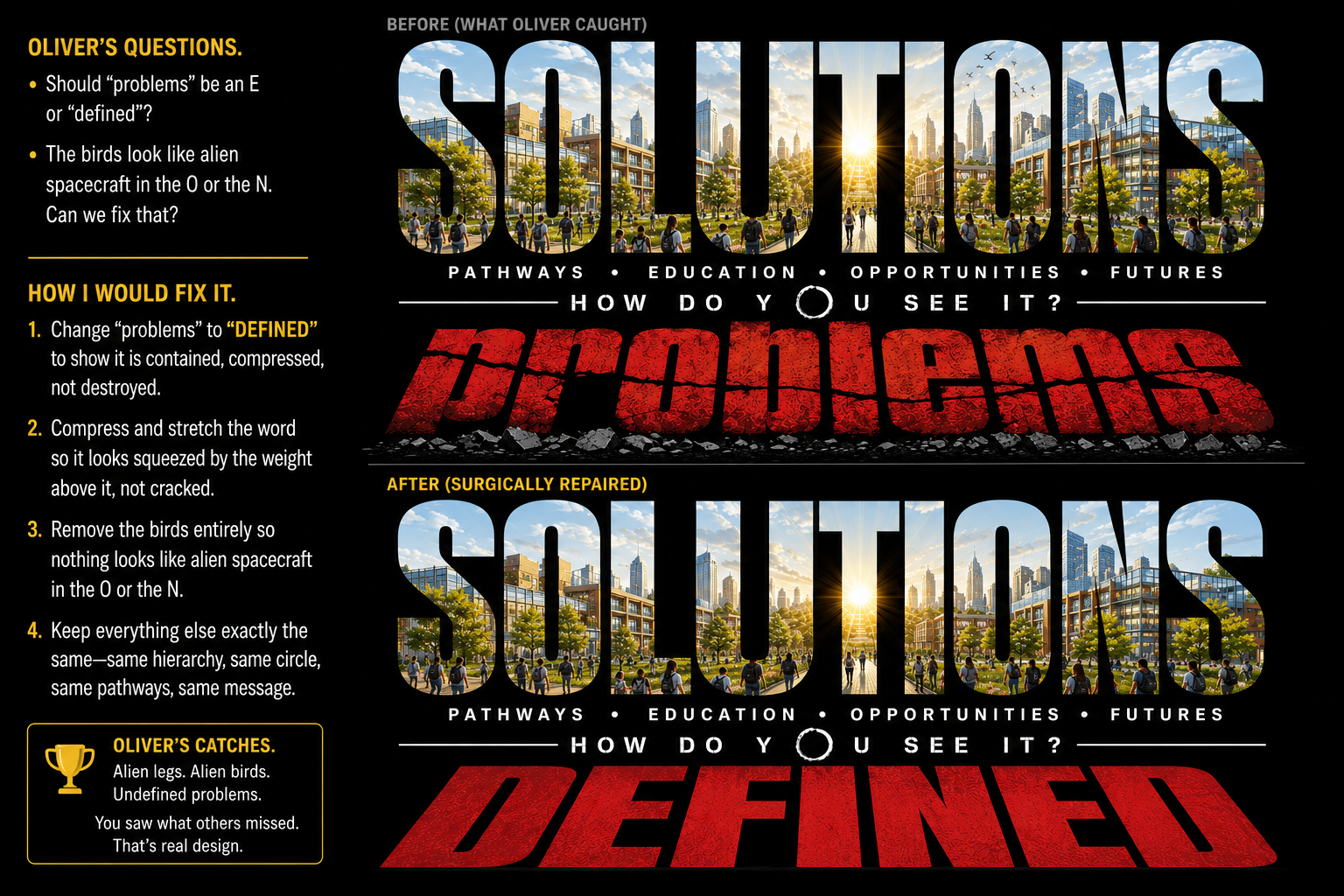 An infographic showing the difference between seeing problems as 'defined' or 'unknown'. It has a top section labeled 'BEFORE (WHAT OLIVER CAUGHT)' with the word 'SIGHTINGS' filled with images of a city skyline and people walking. A middle section asks 'HOW DO YOU SEE IT?' and shows the word 'PROBLEMS' in cracked red text. The bottom section labeled 'AFTER (SURGICALLY REPAIRED)' displays 'SIGHTINGS' again with clear images and 'PROBLEMS' now fully intact and in white. There are instructions on fixing problems to be contained, compressed, and removed if unnecessary, with a sidebar titled 'OLIVER'S CATCHES' listing problems like alien legs and strange solutions.