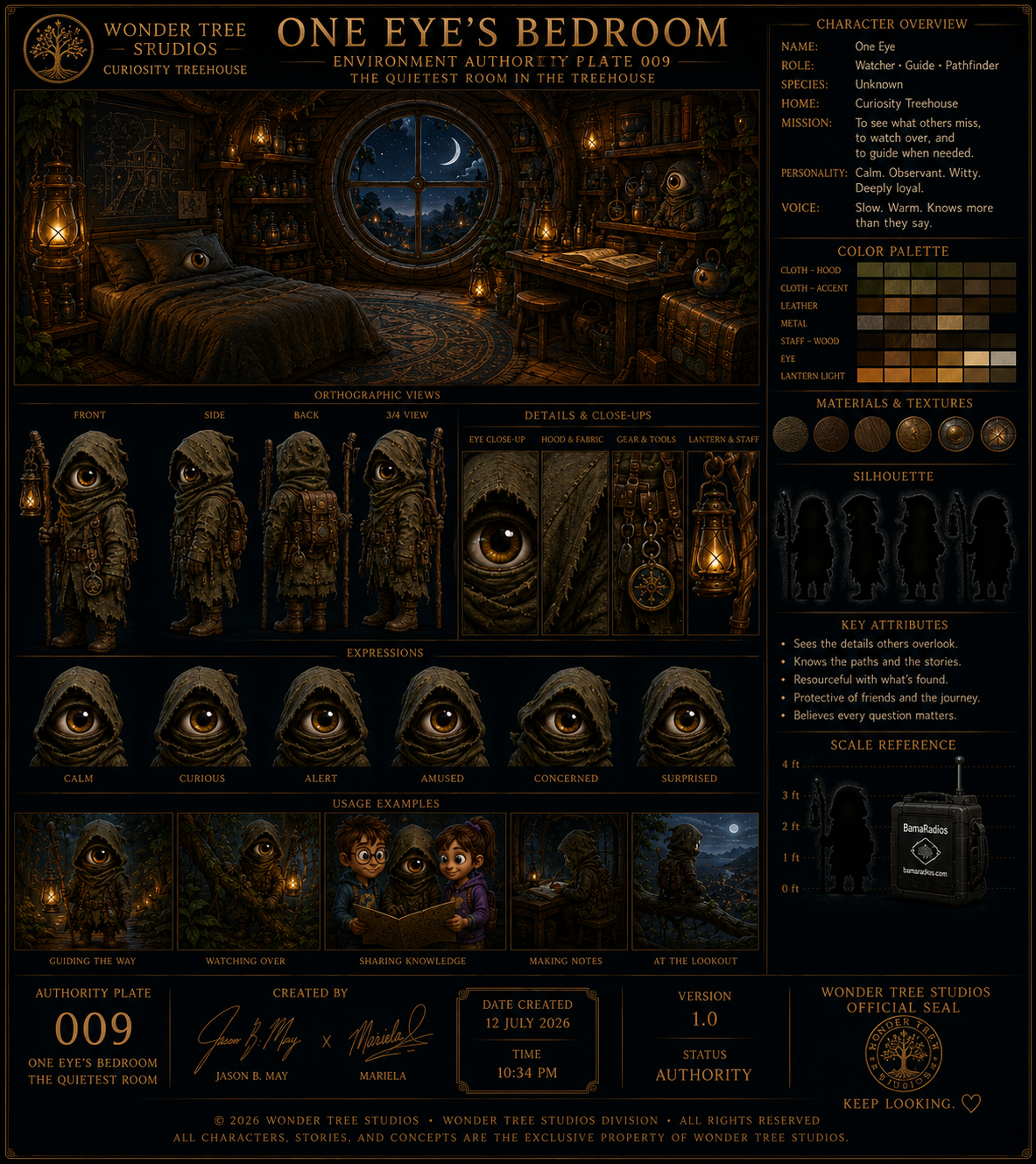 A detailed character design sheet of 'One Eye,' a mysterious creature from the Wonder Tree Studiios' curiosity treehouse. The sheet includes a scene of a cozy bedroom with a large window showing a nighttime sky, multiple orthographic views of the character, facial expressions, close-up of the eye and hood fabric, and items like gear and tools. Additional sections show character silhouettes, key attributes, scale references, and usage examples, all in a fantasy or whimsical style with warm, earthy tones.