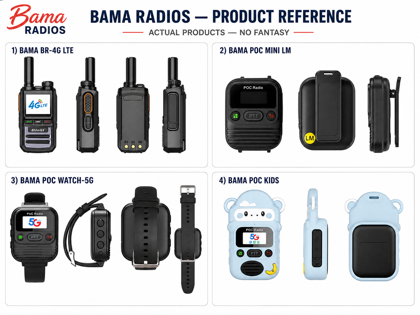 A product reference for Bama Radios, displaying four different models including two walkie-talkies, a mini radio, a kids' radio, and a smartwatch-style radio in a cartoon bear design.