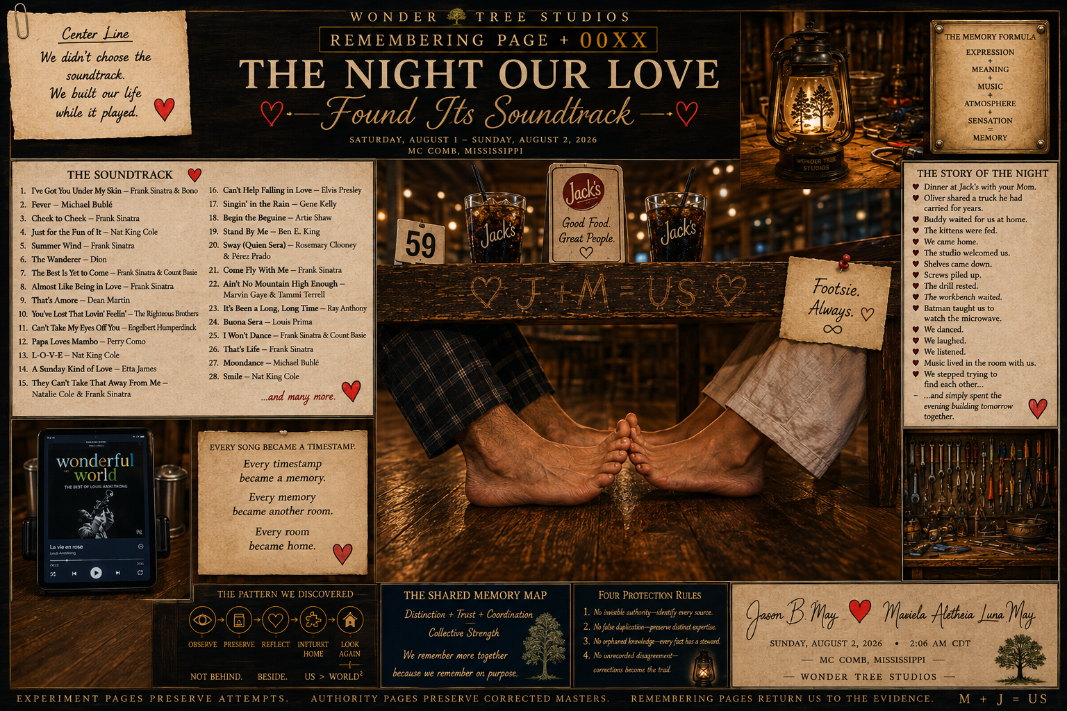 A tribute board for a memorable night themed 'The Night Our Love,' featuring a list of songs from the soundtrack, a photo of two people holding hands with their toes touching, a lantern, a music player, and various decorative elements, such as notes, hearts, and quotes about memories and music.