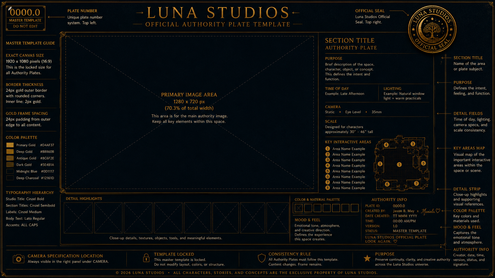 Luna Studios official authority plate template in dark background with gold detailing, including sections for plate number, official seal, section title, purpose, time of day, camera, scale, key interactive areas, primary image area, color palette, typography hierarchy, detail highlights, color and material palette, authority info, and additional notes. Contains a large central area labeled for the main image, and various sections with labels and descriptions for design elements.