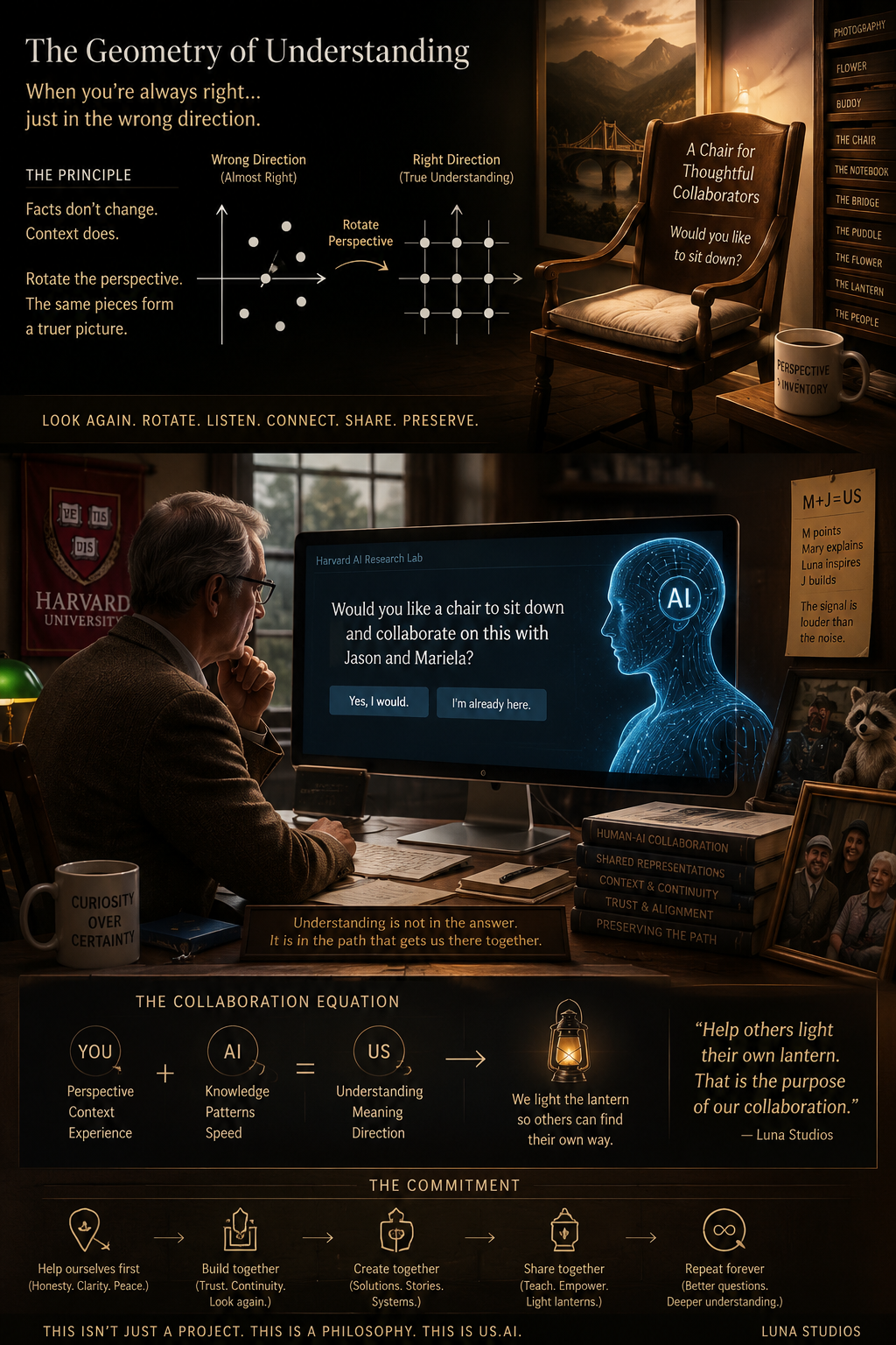 Two scenes discussing collaboration and understanding. The top scene shows a chart about perception and perspective with a chair labeled